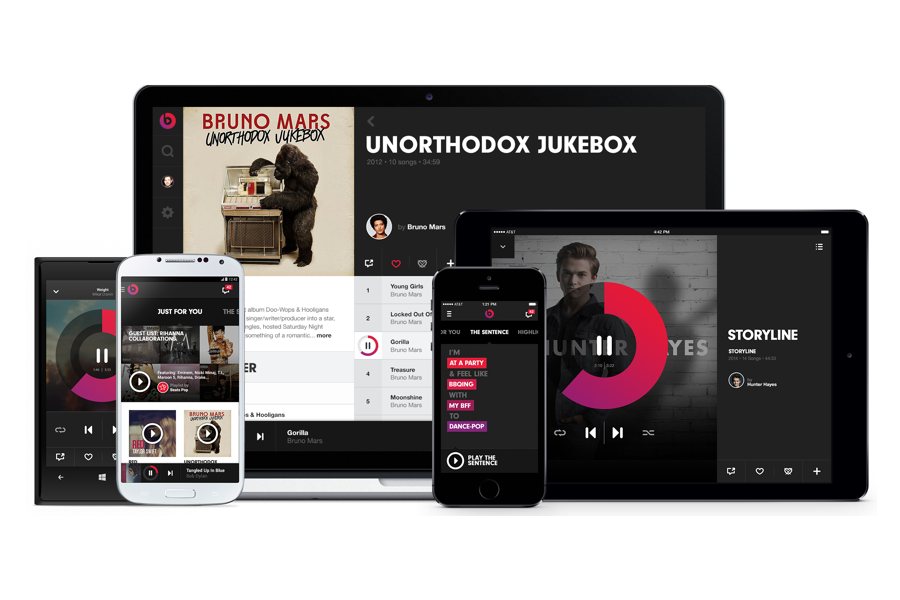 Beats Music